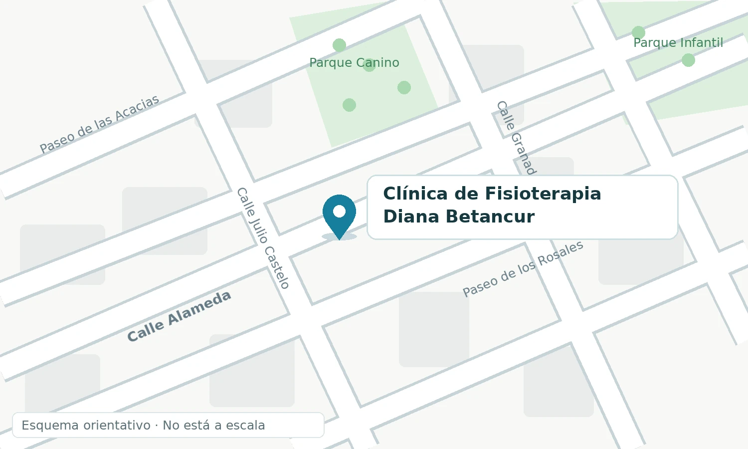 Plano de ubicación de la Clínica de Fisioterapia Diana Betancur en Calle Alameda, Águilas